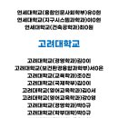 이투스247인천송도학원