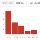 (주)자이언트케미칼 이미지