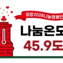 희망식품 주식회사 강원일보