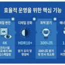 공공용 75 | TV 추천 삼성 LH75BEF 75인치 스마트 기능 완벽 가이드