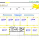 안산중앙역앞 로데오거리와 현대힐스테이트중앙 정문앞 학원특화상가 분양중입니다 이미지