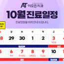 이모든치과의원 네이버블로그