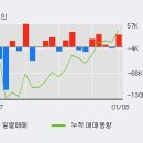 갑을메탈(주)