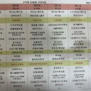 더이룸푸드 (주)