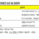 태경목장 이미지