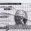 [실록] IMF 사태의 내막 上 - 대통령은 없었다(1) 이미지