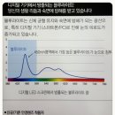 아이피아안경원 이미지