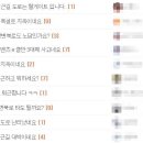 퇴근길 - 북구 호계동 | 퇴근길