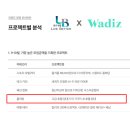 지안컴퍼니주식회사 이미지