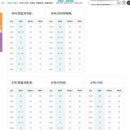 그린메디칼컨설팅 이미지