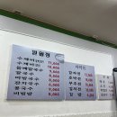 밀월로 | 중랑 수제비 맛집 밀월정｜얼큰수제비·감자전 조합이 딱!