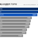 현대건재 이미지