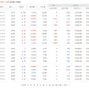 오토시스 이미지