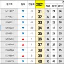 (주)아이엘티 이미지