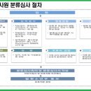 대전소년원대전청소년비행예방센터