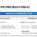 중원학원 이미지