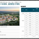 북촌주택 이미지