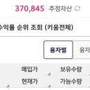 (유)에스티 이미지