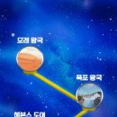 쥬니어앤C(씨) 이미지