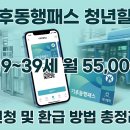 이마트24 양노공단점 | 서울시 모두의카드 기후동행패스 신청 방법 및 만 35~39세 청년 환급 혜택 완전 정리