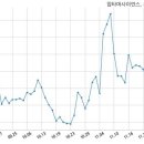 (주)지앤텍 이미지