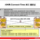 용성환경 이미지