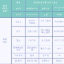 H4873 네이버블로그
