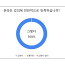 목민어린이집 | [아행발] 2021년 목민 어린이집 3급 교육 완료! 선생님들의 감동 후기 및 소감, 아동행동발달 심리상담사