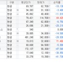 율촌담배