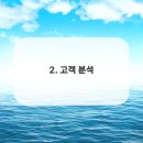 미래꽃집 - 창원시 마산회원구 회원동22길 9 | 미래꽃집