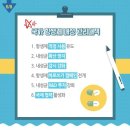 두남자동물병원 이미지