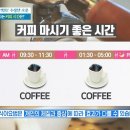 준다커피