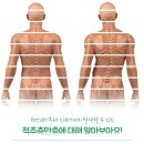 거제몽돌신경외과의원 이미지