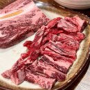 대관령면 횡계로터리 + 올림픽교 | 횡계맛집 대관령바우골 질 좋은 평창고기집 (+ 애견동반 가능)