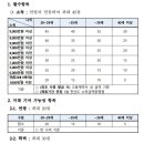 E & S 행정사 사무소 이미지