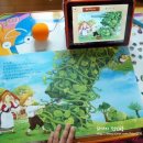 동화 듣고 스토리텔링 이미지