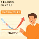 미미홀딩스 이미지