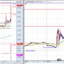 씨엔지소프트 이미지