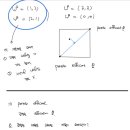 로이PC | 미시경제학(Microeconomics) 과외후기(LSE,런던정경대, 일반균형 이자율 결정이론(Fisherian Theorem...