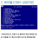 21세기 기획 이미지