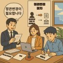 바른길합동법무사