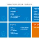진위운수 | 화물운송종사자격증 도전후기2_화물운송자격시험 접수하기