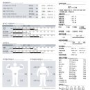 리얼피티 이미지