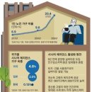 매경이 전하는 세상의 지식 (매-세-지, 7월 24일) 이미지