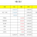 한시루떡&커피 이미지