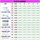 으뜸플러스 파주야당점 이미지