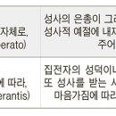 성사로 이미지