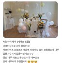 광주전남 프로포즈 업체 장소대여와 영상제작 후기 모음입니다