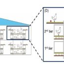 평사농장 이미지