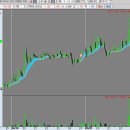 지앤엠시스템 이미지